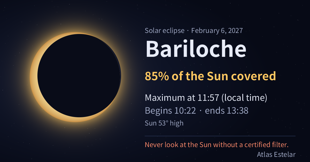 On February 6, 2027, in Bariloche the Moon covers 85% of the Sun, with maximum at 11:57.