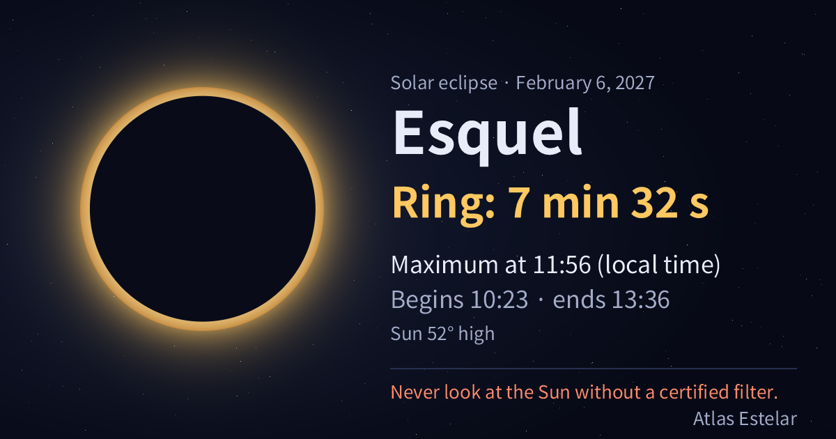 On February 6, 2027, Esquel sees a ring of fire lasting 7 min 32 s, with maximum at 11:56.