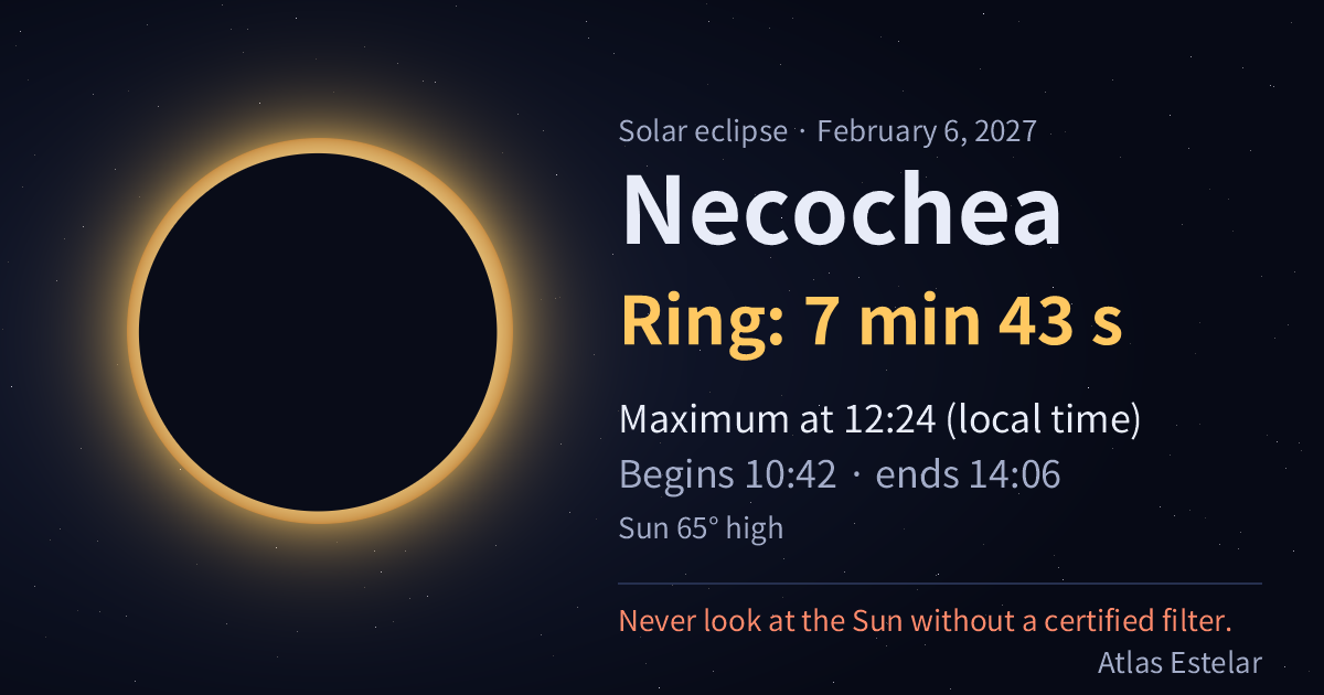 On February 6, 2027, Necochea sees a ring of fire lasting 7 min 43 s, with maximum at 12:24.