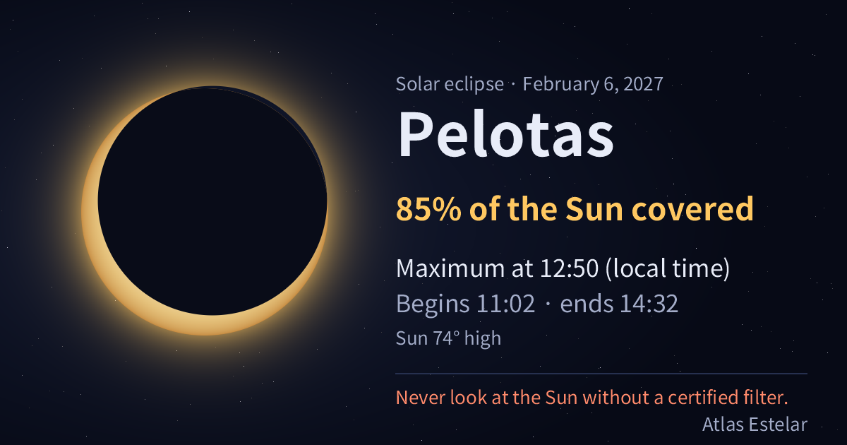 On February 6, 2027, in Pelotas the Moon covers 85% of the Sun, with maximum at 12:50.