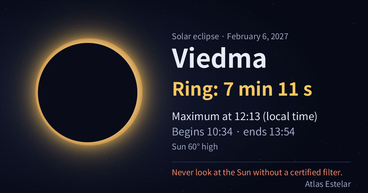 On February 6, 2027, Viedma sees a ring of fire lasting 7 min 11 s, with maximum at 12:13.